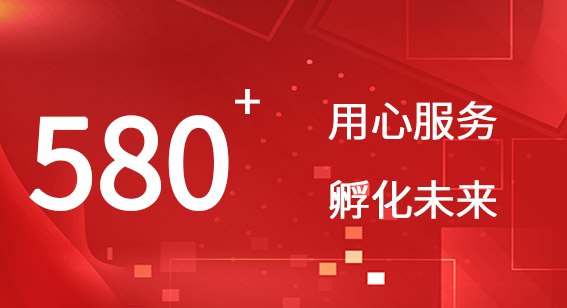 孵化美好未來(lái)，共筑創(chuàng)業(yè)新生態(tài)